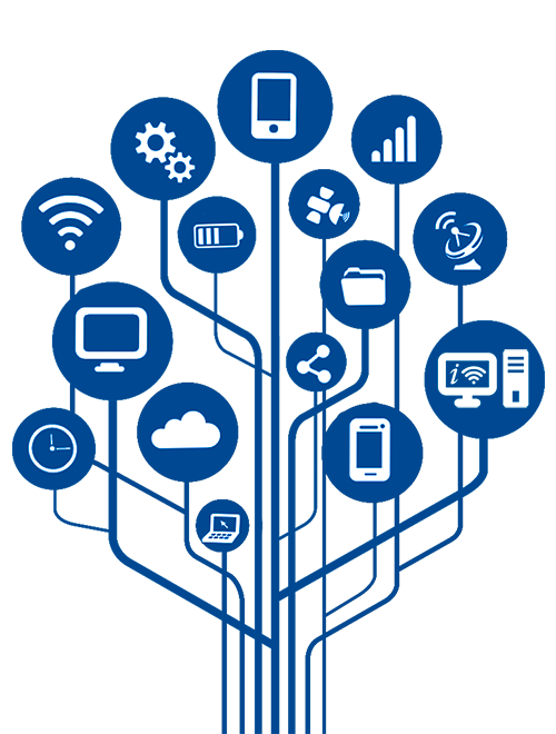Image represents IoT Solutions