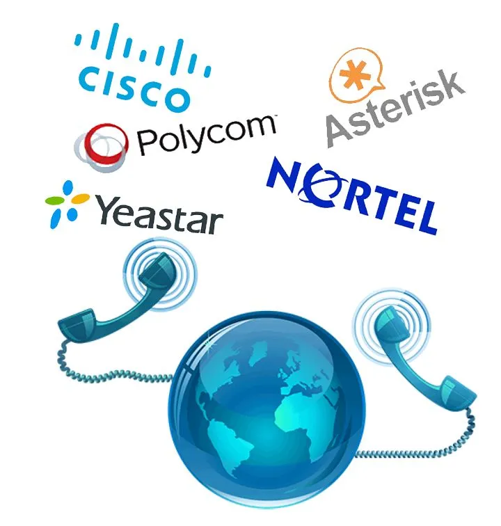 image with list of IP PBX Telephone Brands in UAE